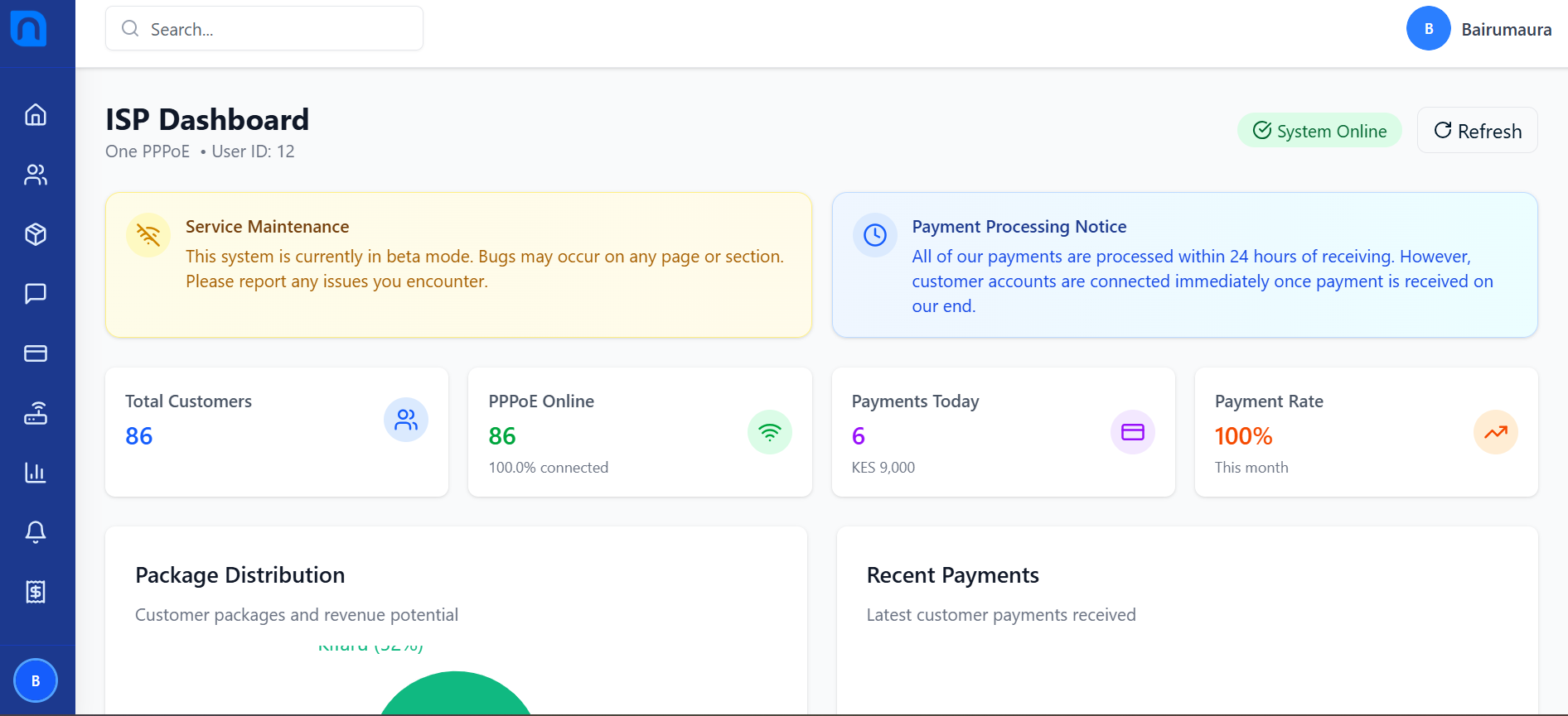Dashboard preview